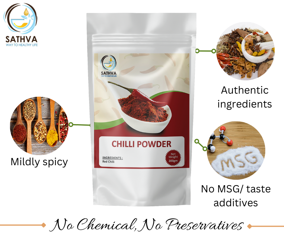 Chilli powder_infographic.png
